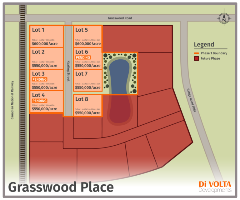 Grasswood Place Phase 1 map showing available and pending lots